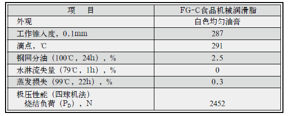 FG-C食品機械潤滑脂2.png